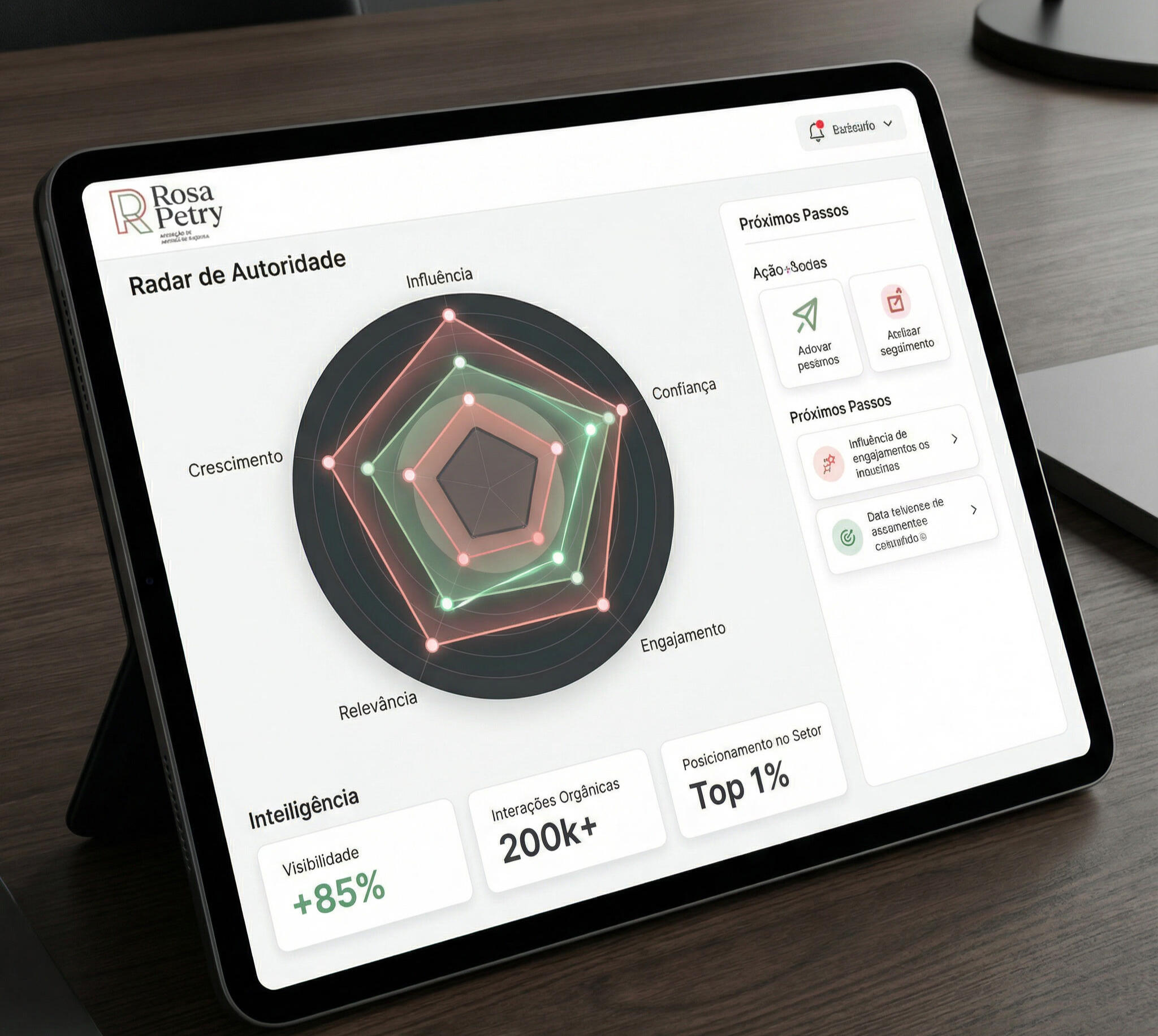 Radar de autoridade orgânica Rosa Petry Radar de autoridade orgânica Rosa Petry